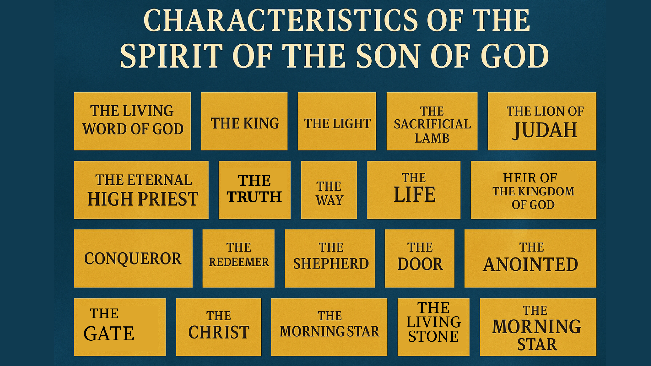 the Spirit of The Son